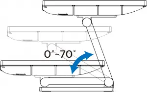 Set Moniter Angle 2 A