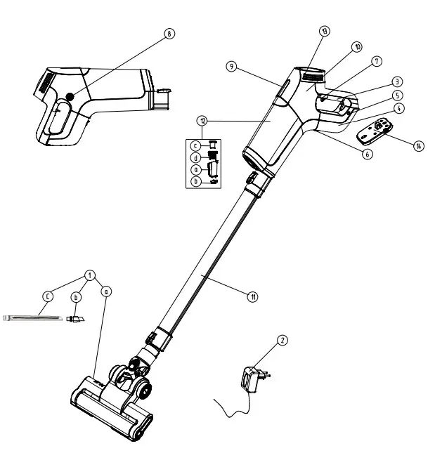BLAUPUNKT VCH602 Handheld Battery Vacuum Cleaner - fig 1