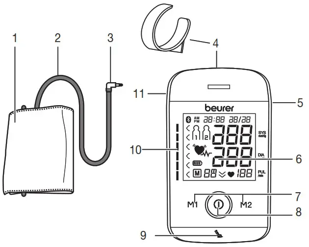 beurer BM 85 Blood Pressure Monitor - Unit description 1