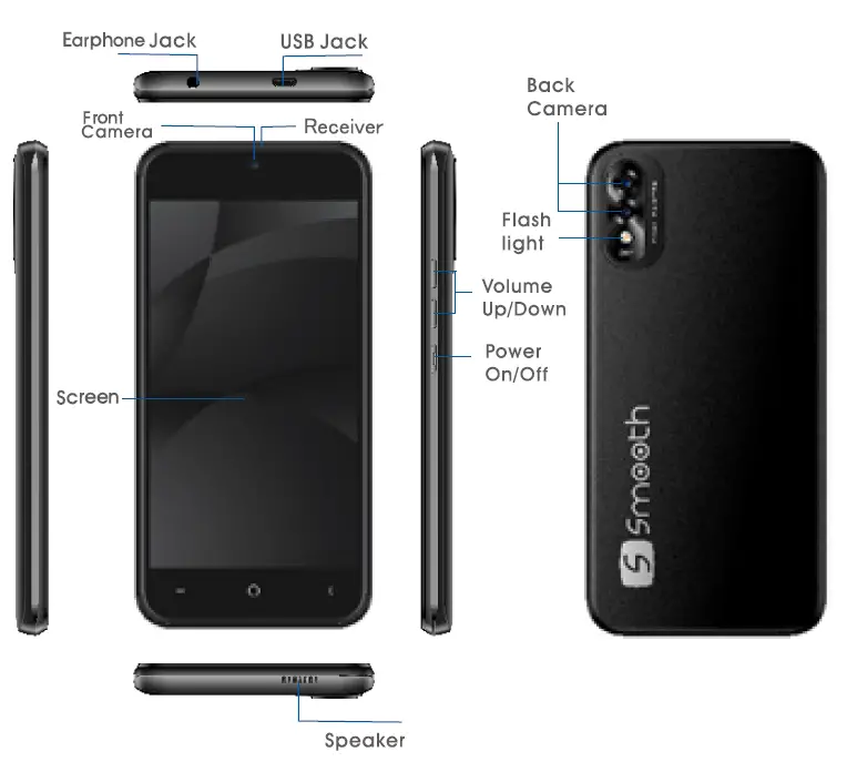 smooth-SM5022-Smart-Phone-fig1