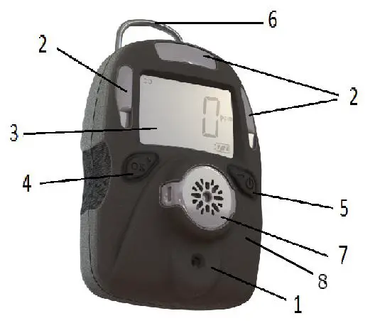mPower Electronics MP100 Single-Gas Detectors-FIG1