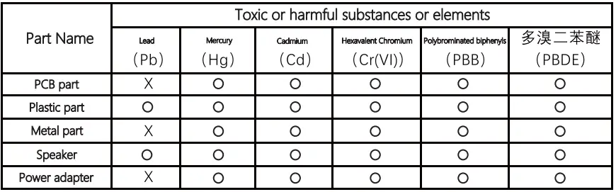 Listener-Pro-LP-WS100S-Professional-Sound-Bar-Speaker-10