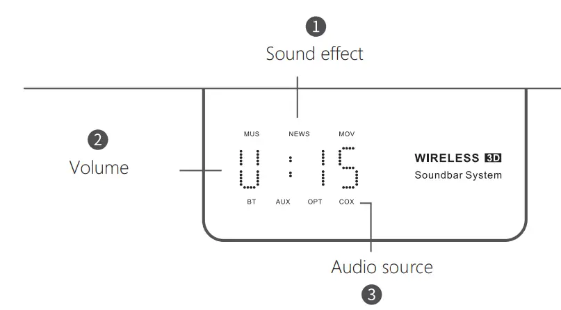 Listener-Pro-LP-WS100S-Professional-Sound-Bar-Speaker-4