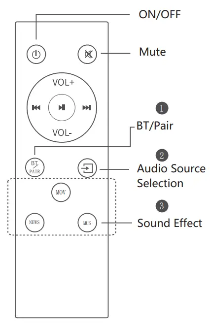 Listener-Pro-LP-WS100S-Professional-Sound-Bar-Speaker-6