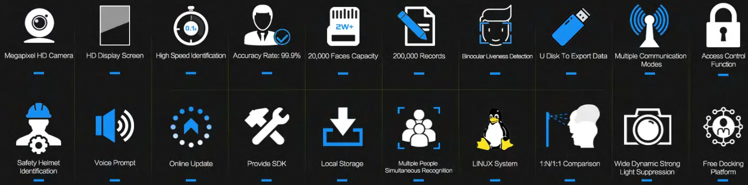Guangzhou Fcard Electronics FC 8300T Dynamic Face Recognition Access Controller - fig