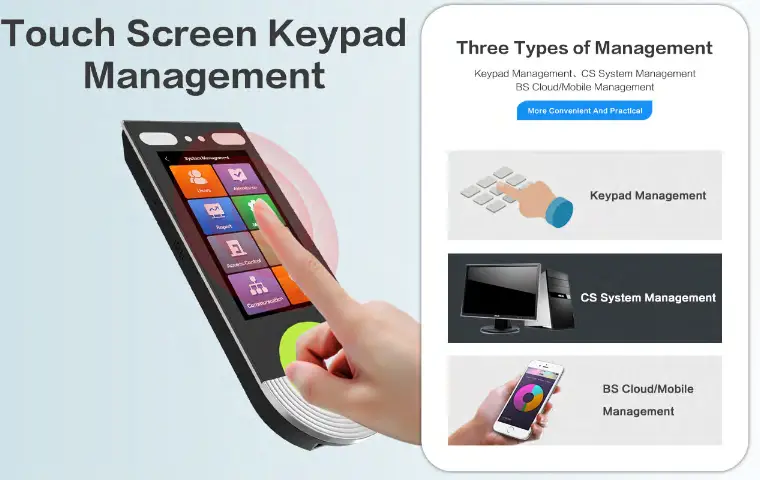 Guangzhou Fcard Electronics FC 8300T Dynamic Face Recognition Access Controller - fig12