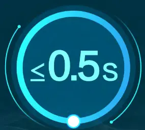 Guangzhou Fcard Electronics FC 8300T Dynamic Face Recognition Access Controller - fig6