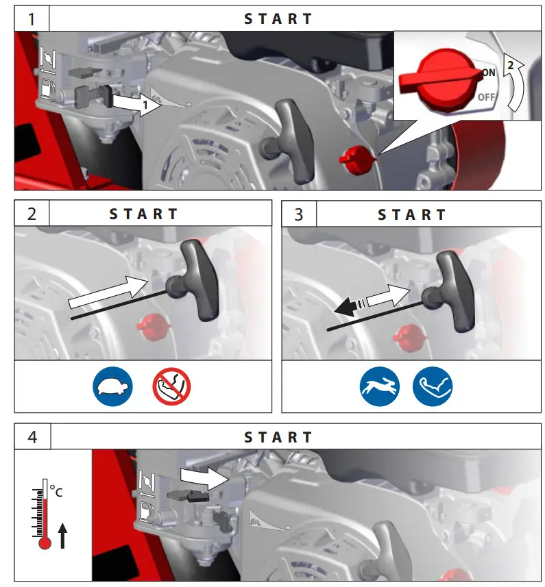 GUDE GH 5.6-50 Petrol Branch Crusher - figure 10