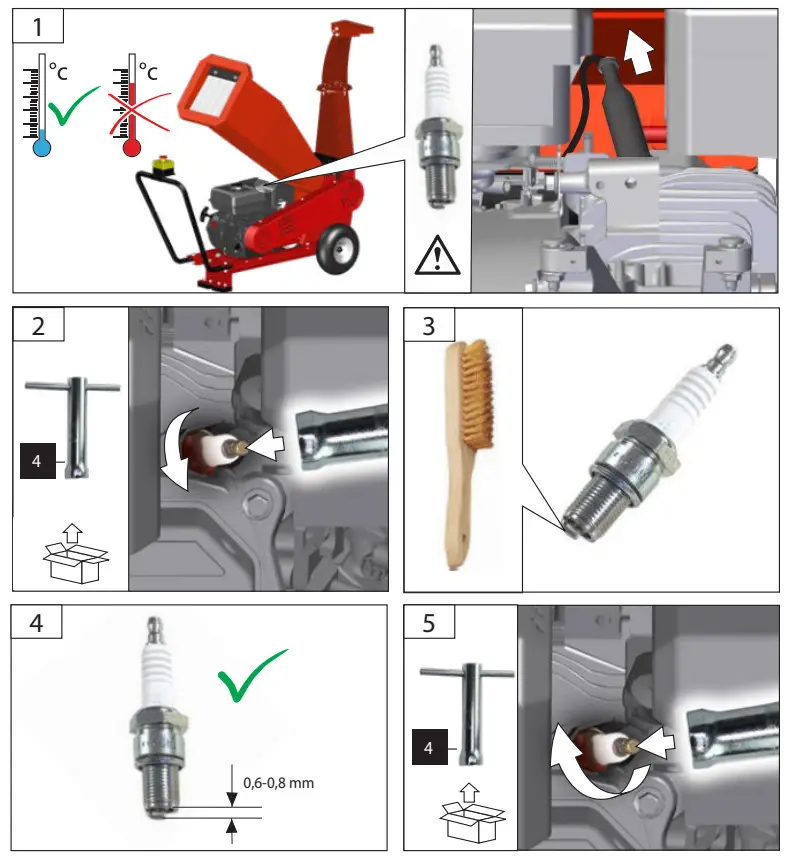 GUDE GH 5.6-50 Petrol Branch Crusher - figure 12