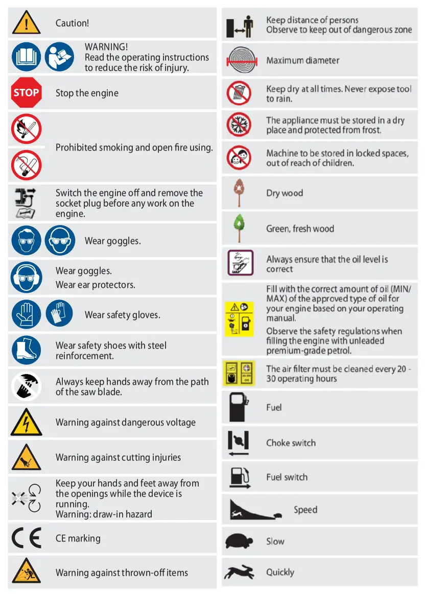 GUDE GH 5.6-50 Petrol Branch Crusher - figure 24