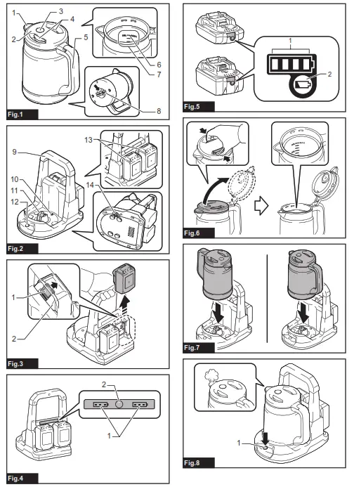 makita DKT360 18V Twin LXT Cordless Kettle - fig