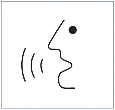 Lg LTTC10F Multi Band Telematics Transceiver - figure 10