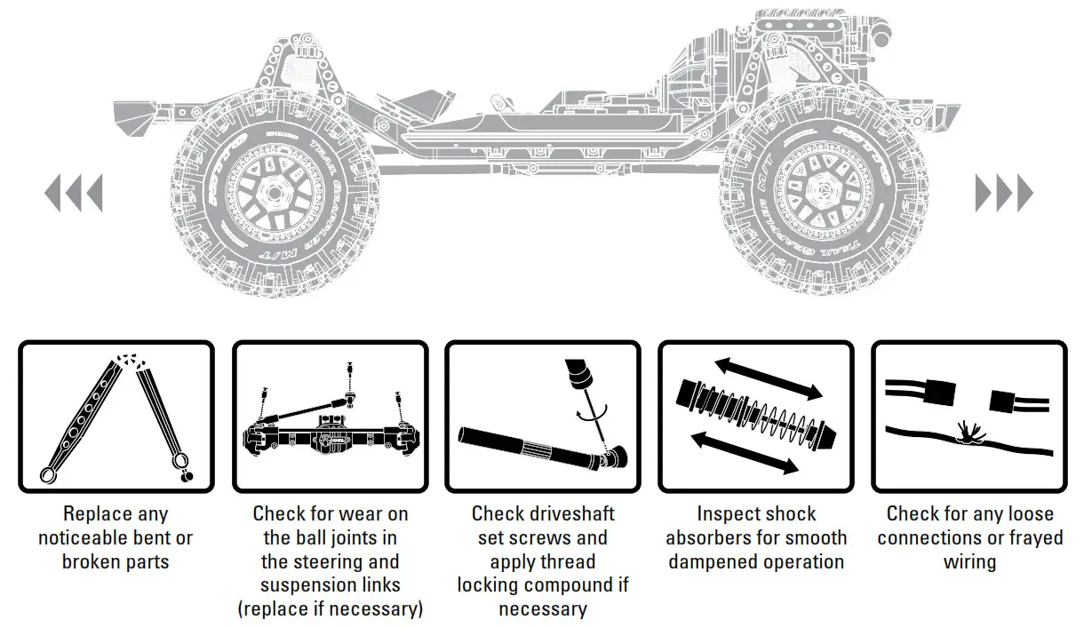 HORIZON SCX-10 III Jeep Gladiator-VEHICLE