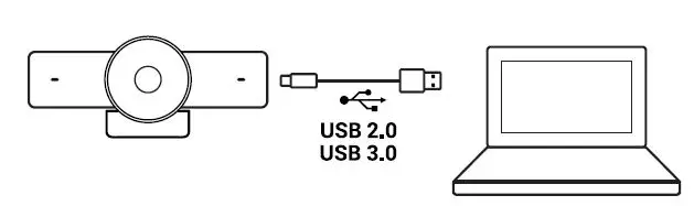 WyreStorm 4K UHD and 1080p HD Ultra-Wide Angle USB Webcam with Integrated Microphone 7