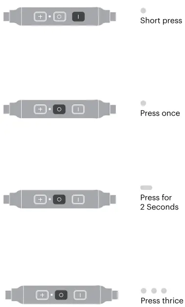 noise-True-Active-Plus-Wireless-Neckband-Earphones-fig-7