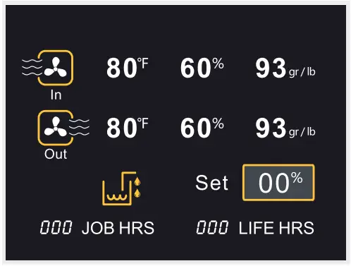 ALORAIR DP Dual Voltage Commercial Dehumidifier 5.1B