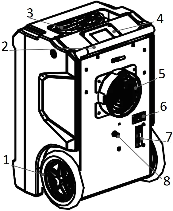 ALORAIR Storm DP Dehumidifier Back View