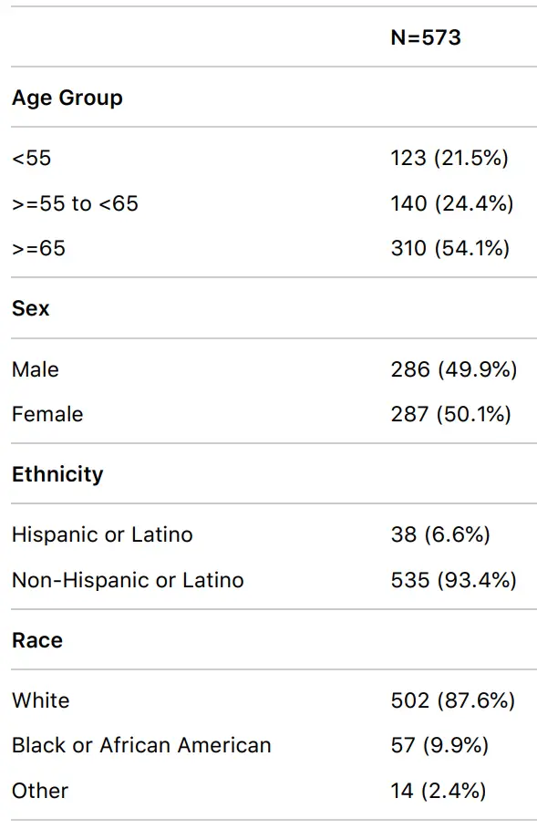 Apple-HT208931-Smart-Watch-fig-1