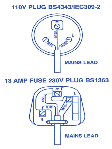puravent-BD150-INDUSTRIAL-DEHUMIDIFIER-fig-2
