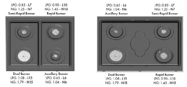 ZLINE-RA30-DUAL-FUEL-RANGE-fig-11