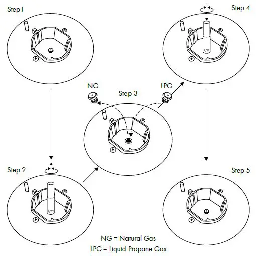ZLINE-RA30-DUAL-FUEL-RANGE-fig-16