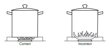 ZLINE-RA30-DUAL-FUEL-RANGE-fig-20
