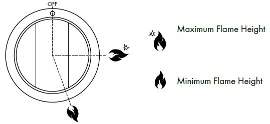 ZLINE-RA30-DUAL-FUEL-RANGE-fig-21