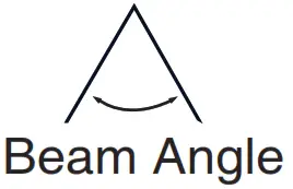 ONFORU GY9UV UV LED Bulbs - sambly3