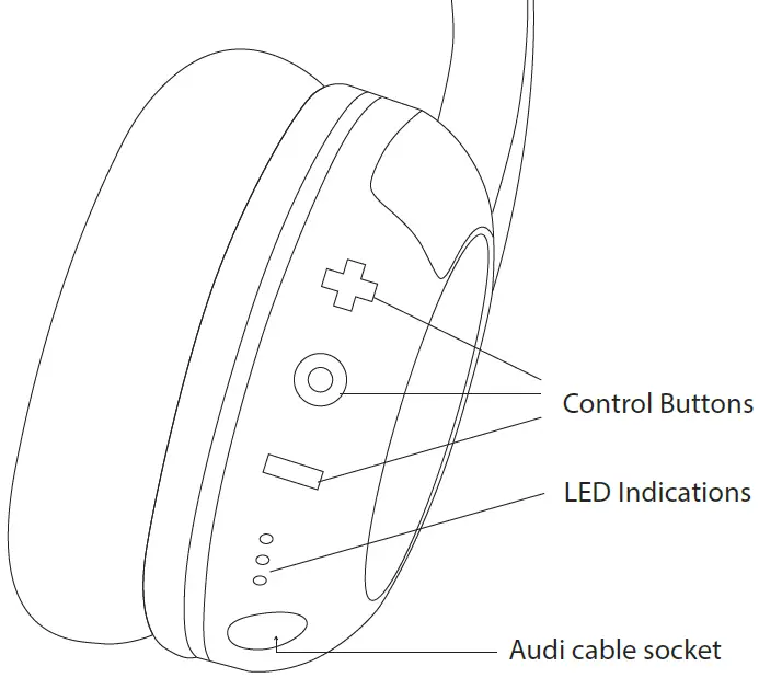 BuddyPhones I.KT1876M01-C-PlayP Wireless Bluetooth 03