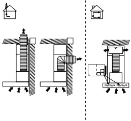 INVENTUM AKB6004RVS Wall Mount Cooker Hood - Fig 2