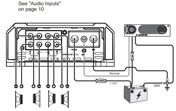 SOUND DIGITAL 2400.4 EVOX2 Sound Of Tri-State-fig12