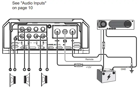 SOUND DIGITAL 2400.4 EVOX2 Sound Of Tri-State-fig13