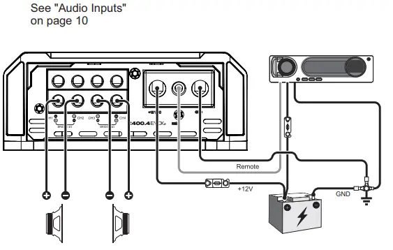 SOUND DIGITAL 2400.4 EVOX2 Sound Of Tri-State-fig14