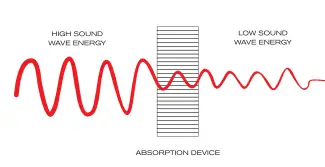 SOUND DIGITAL 2400.4 EVOX2 Sound Of Tri-State-fig3