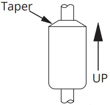 APG MPI-T Titanium Stem Magnetostrictive Level Sensors figure 5.1