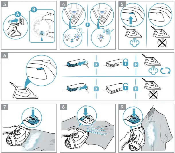 Electrolux-E7SI1-4WB-Refine-700-Steam-Iron-FIG-3