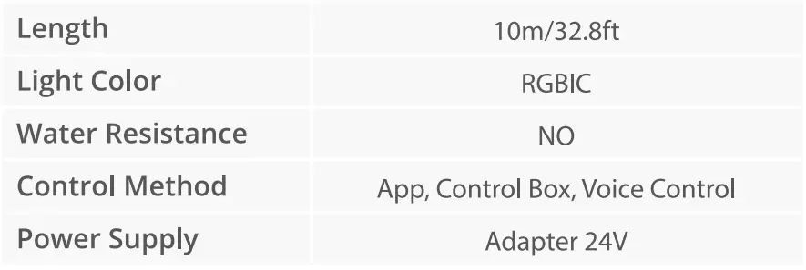 Govee-H618C-RGBIC-LED-Strip-Lights-FIG-9