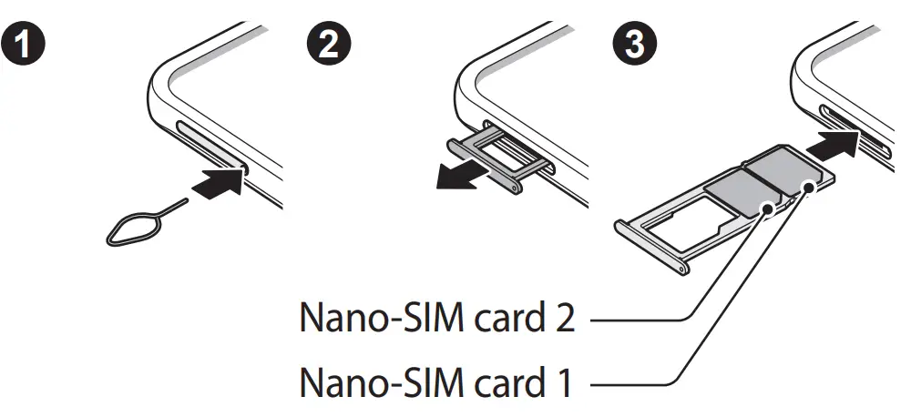 SAMSUNG SM A226B DSN Galaxy A22 Smartphone - SIM card