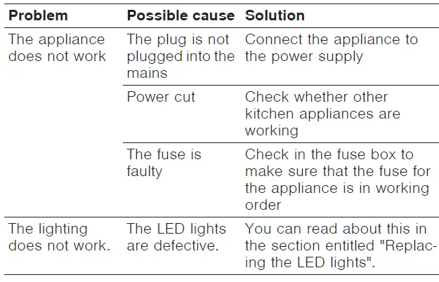 BOSCH DUL63CC60B Extractor Hood table