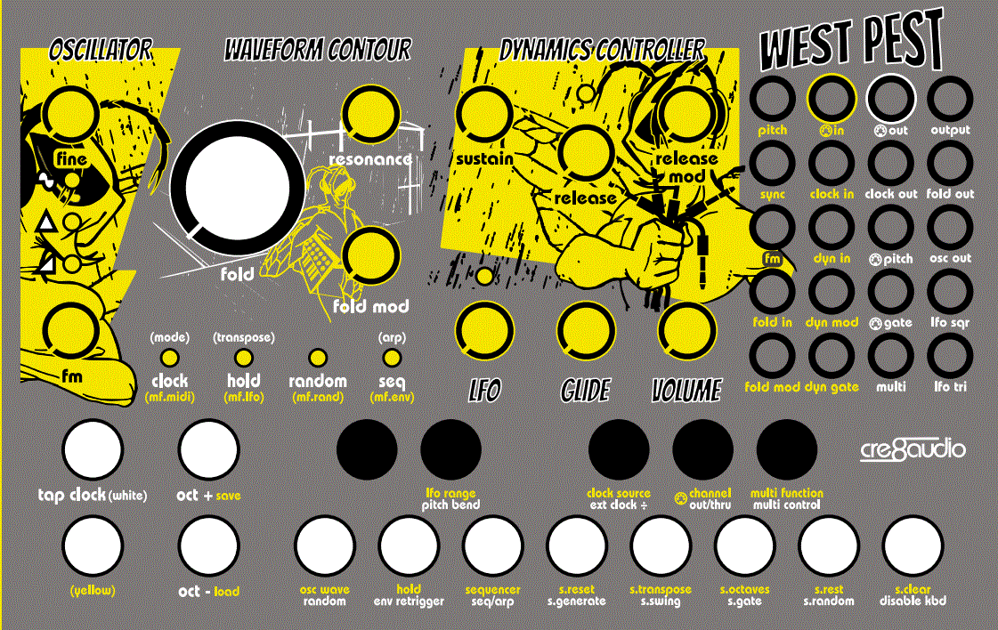 cre8audio-West-Pest-Style-Semi-Modular-Synthesizer-fig-3