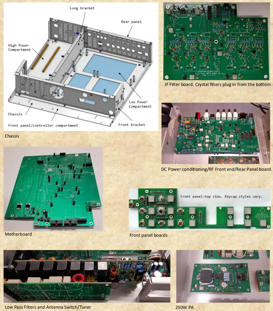 DZKit Sienna XL 250W HF 6 Transceiver Kit - build