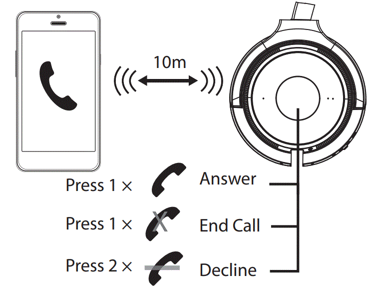 TZS-TP-BF01-Bluetooth-Headset-fig-11