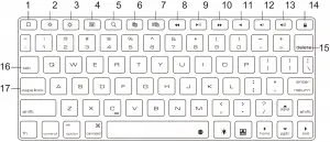 Keyboard Function Introduction