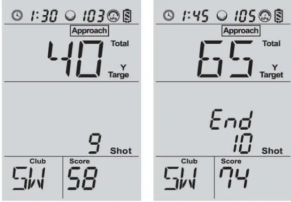 SWING Caddie Remote - Approch mode