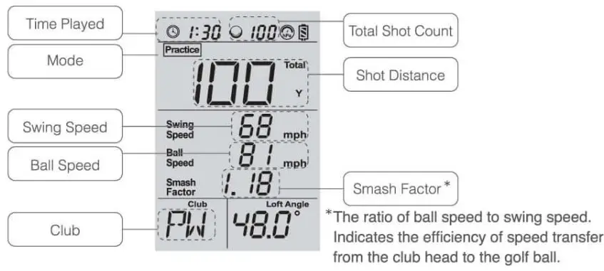 SWING Caddie Remote - PRACTICE MODE