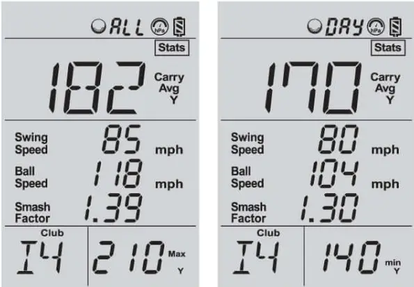 SWING Caddie Remote - STATS