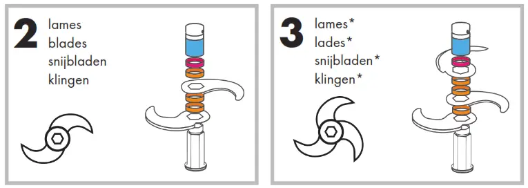 robot coupe Blixer 20 Blender Mixer - assembly
