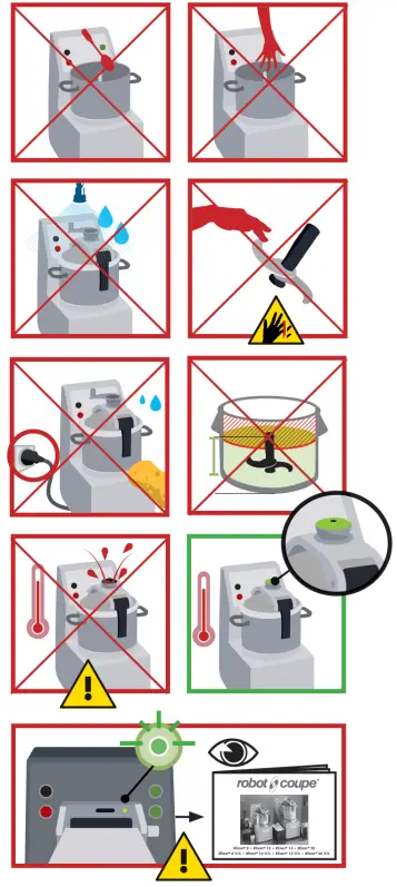 robot coupe Blixer 20 Blender Mixer - fig2