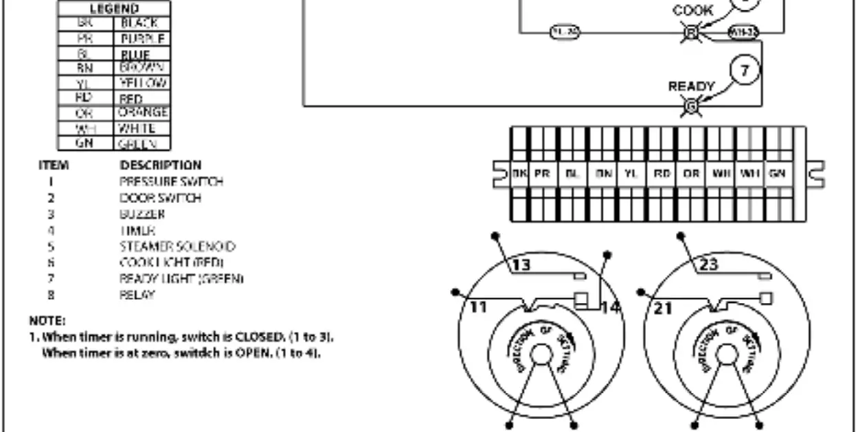 VULCAN 00-913102-0176A Steamer Replacement Timer Kit-fig17