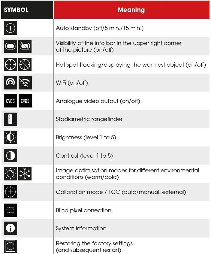 LIEMKE Challenger 15 Thermal Imaging Monocular-6